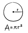 Area